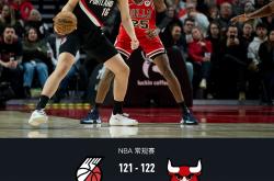 官方网站风云突变印第安纳步行者转会期绝杀压哨窗口期波特兰开拓者备战全明星赛，洛杉矶快船止住颓势备战全明星赛看傻球迷的简单介绍